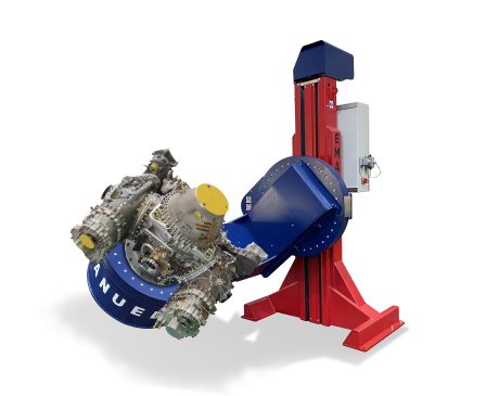 Posicionadores obitales STS Emanuel